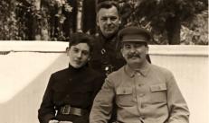 Николай Власик: биография и личная жизнь начальника охраны Сталина
